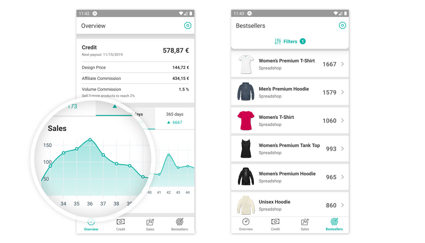 SpreadApp Nouvelle application Le Blog