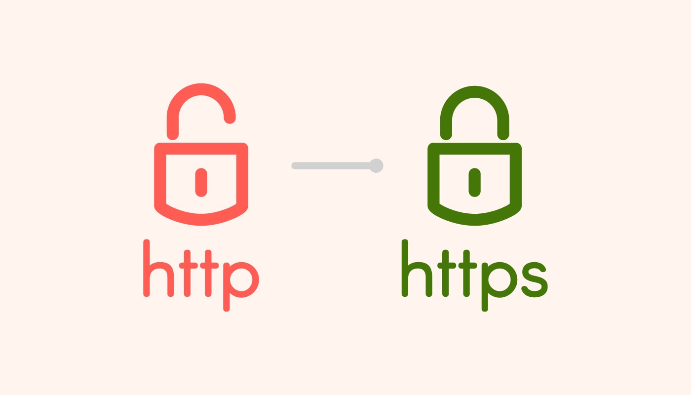 Boutiques intégrées avec Javascript passent au HTTPS